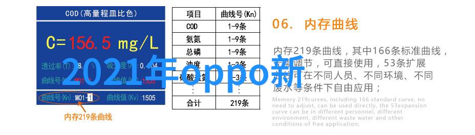 镜头时光中国摄影家协会历届探索