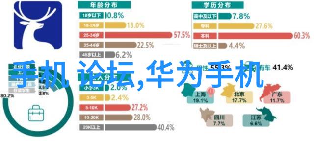 实时追踪上证指数的动态波动与投资者心态