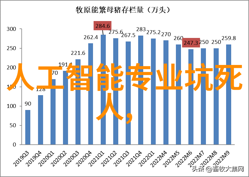 智能革命的黑暗领袖全球公敌之黑科技教父