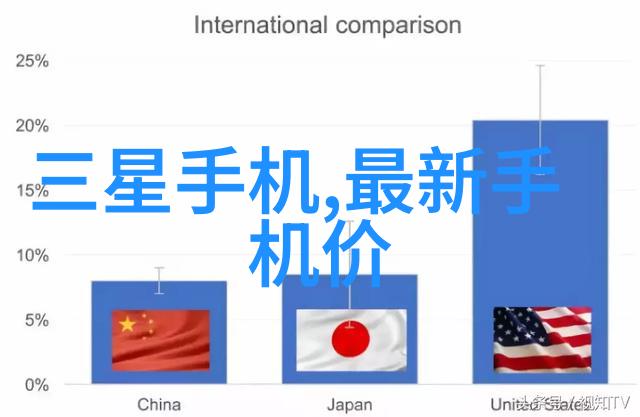 科学实验室的精密工具箱