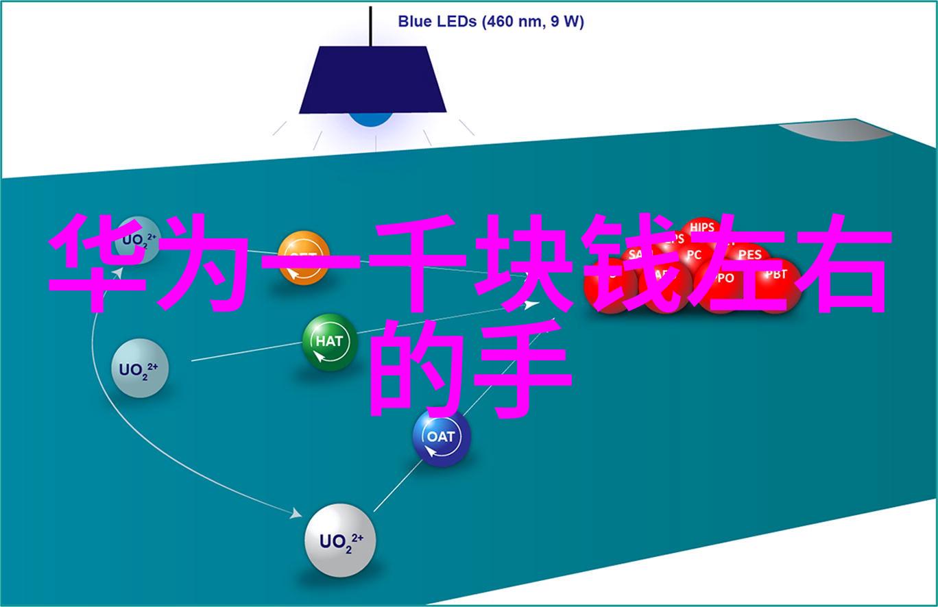 个人申请专利如何向中国国家知识产权局提交成功的应用