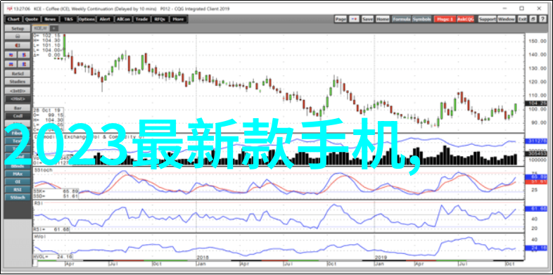 opporenoace未来科技革命的启示与挑战