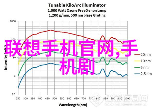 机械膏药制造系统革新前景广阔