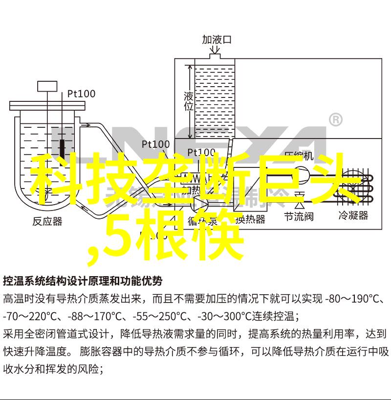 美国禁华为芯片背后的原因与影响