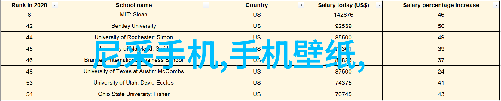 材料检测技术的发展与应用