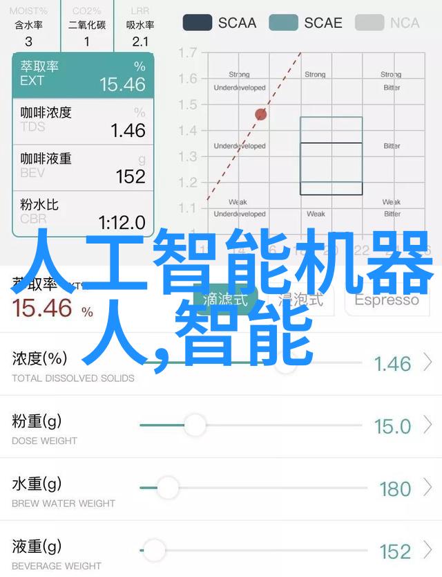 家装之旅项目经理的创意航向