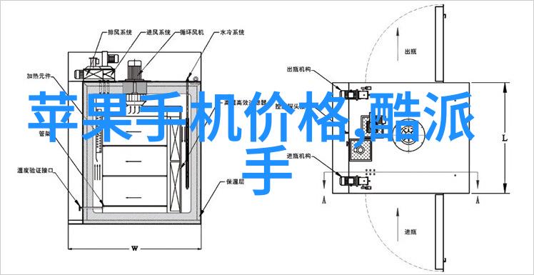 智能物流仓储系统高效自动化管理