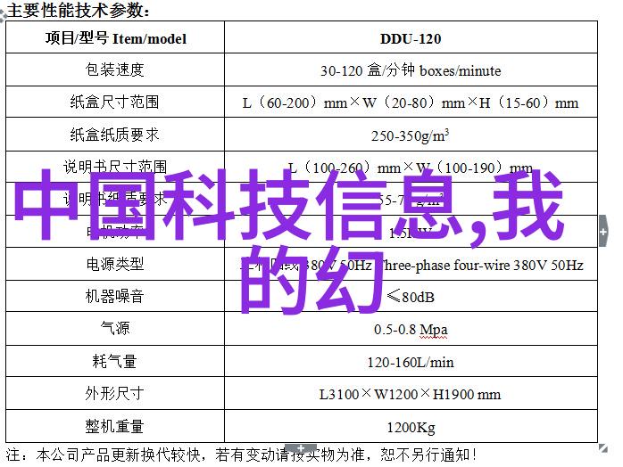 数字伙伴的变革奇迹从基础到究极的进化之旅