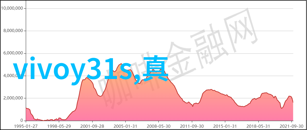 智能时代的挑战与机遇人工智能如何重塑我们的未来世界