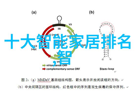 Oppo A1系列新款发布搭载高通芯片与前沿摄影技术