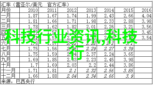 vivo神秘新品即将揭幕探索未来科技的无限可能