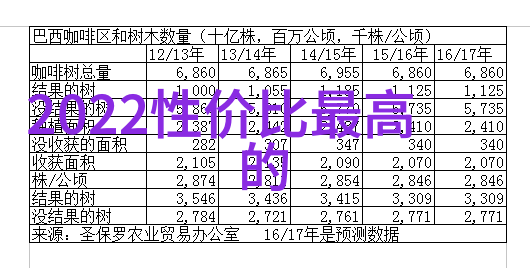 环境监测如何利用仪器识别污染源