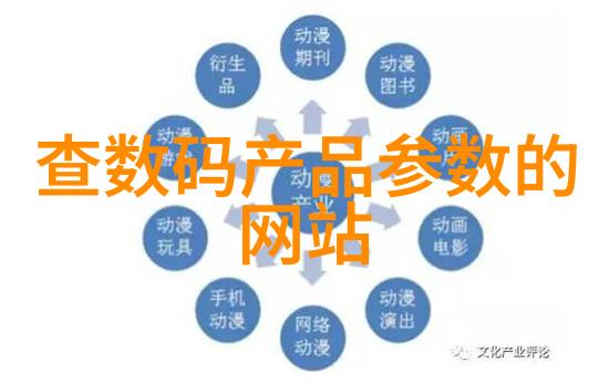 探索OPPO科技之巅最新旗舰手机模型解析