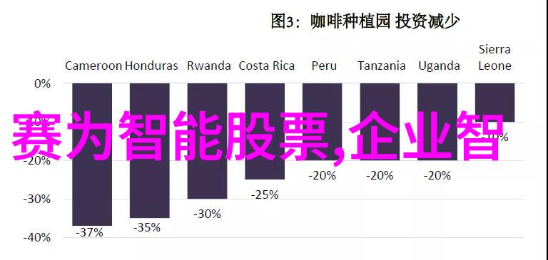 智能时代解读数码世界中的智慧定义