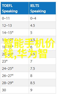 我和我的小红米在这个忙碌的城市里我和我的小红米相依为命