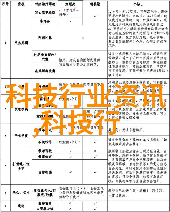 智能科技助力学会成长探讨未来发展趋势