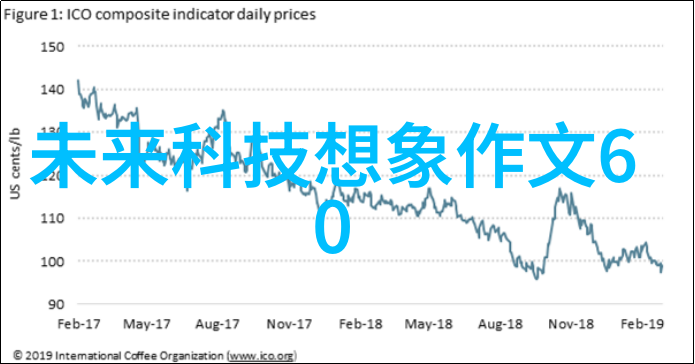 探秘新时代视频创作的黑科技打造视觉盛宴的神器