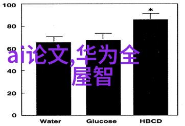 华为徐直军晋升科技部副部长新职位背后的战略意义