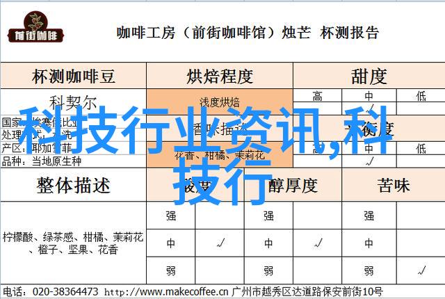 OPPO新品手机亮相搭载最新技术的旗舰机型引领科技潮流